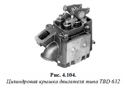Цилиндровая крышка двигателя типа TBD 632