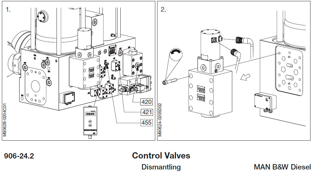 Control Valves - Dismantling