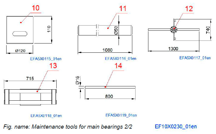 Maintenance tools for main bearings 2/2