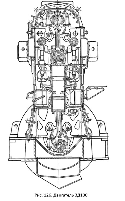 Судовой двигатель: ЗД100(10Д20, 7/2x25,4)