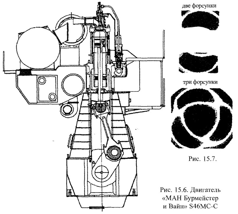 Двигатель «МАН Бурмейстер и Вайн» S46MC-C