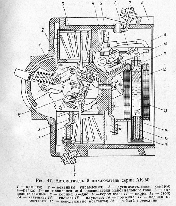 Автоматический выключатель серии АК-50