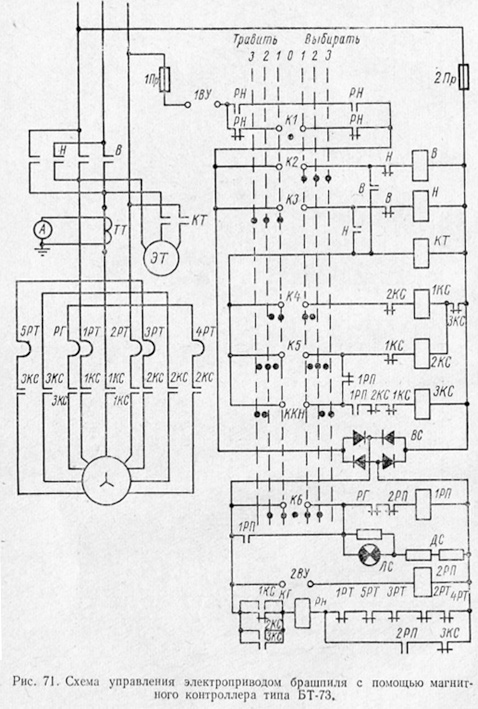 Схема управления электроприводом брашпиля с помощью магнитного контроллера типа БТ-73