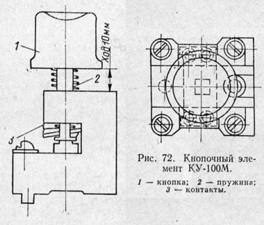 Кнопочный элемент КУ-100М