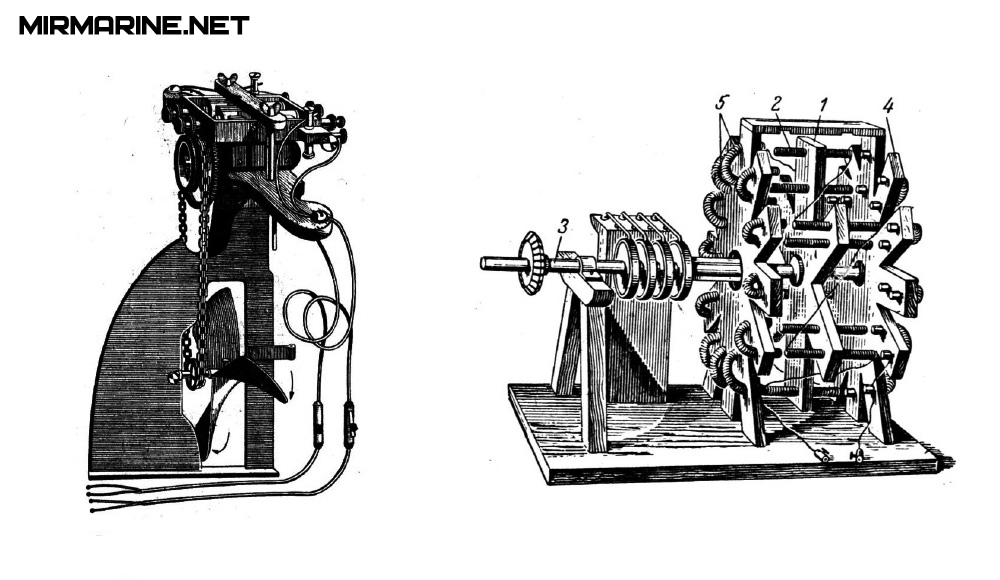 Первый судовой электропривод и развитие судовых электроприводов до конца XIX века