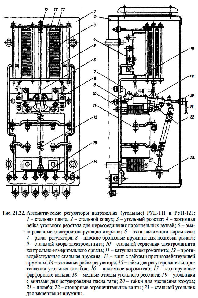 Автоматические регуляторы напряжения (угольные) РУН-111 и РУН-121