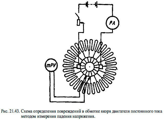 Схема определения повреждений в обмотке якоря двигателя постоянного тока методом измерения падения напряжения.
