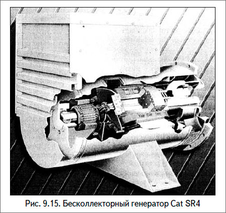 Бесколлекторный генератор Cat SR4