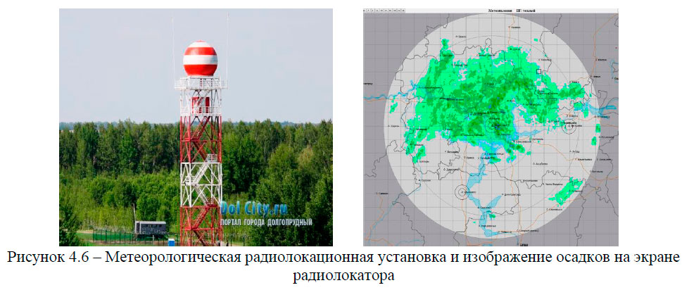 Метеорологическая радиолокационная установка и изображение осадков на экране радиолокатора
