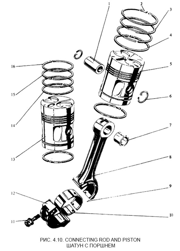 Шатун с поршнем - Connecting rod and piston