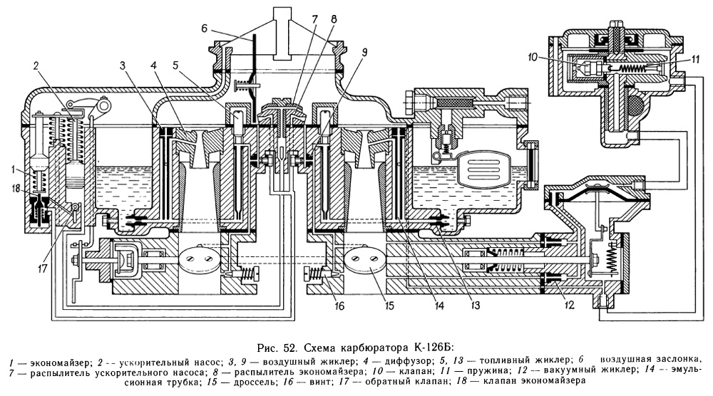 Схема карбюратора К-126Б