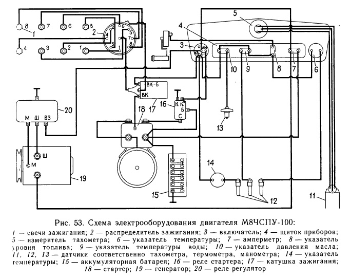 Схема электрооборудования двигателя М8ЧСПУ-100