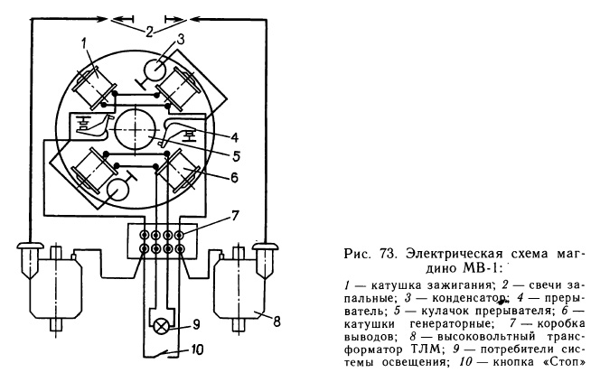 Электрическая схема магдино МВ-1