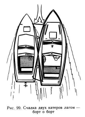 Счалка двух катеров лагом — борт о борт
