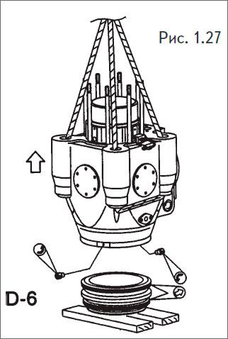 Установить корпус выпускного клапана в 10 см от деревянной площадки и отдать стопорные болты седла клапана, сбить седло.