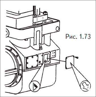 Снять крышку смотрового лючка корпуса для определения положения кулака привода выпускного клапана.