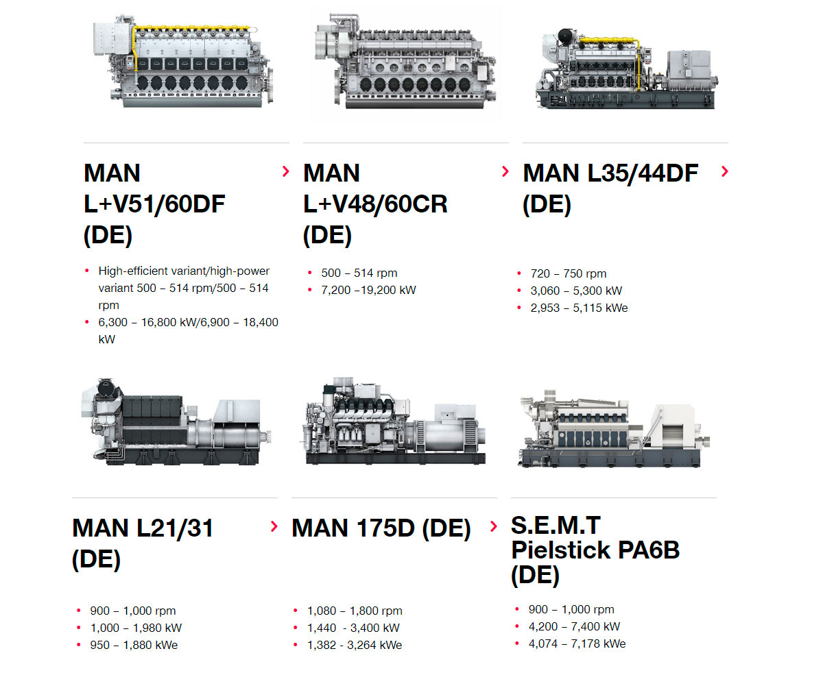 Full range of MAN four-stroke engines for diesel-electric propulsion