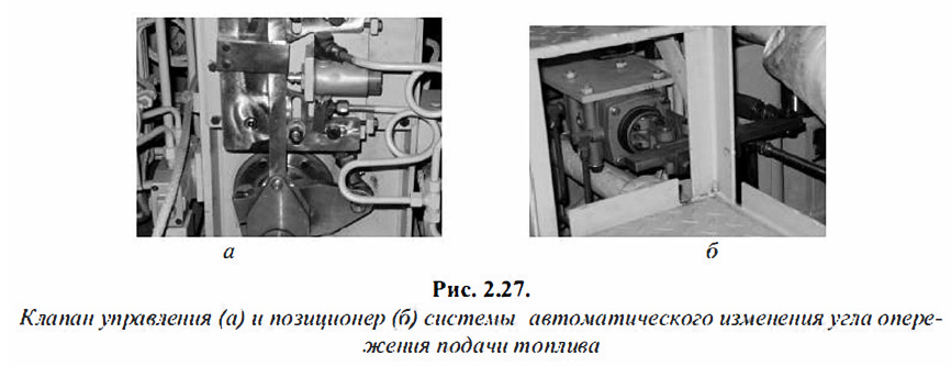 Клапан управления (а) и позиционер (б) системы автоматического изменения угла опережения подачи топлива