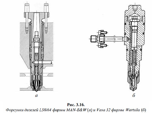 Форсунки дизелей L58/64 фирмы MAN-B& W(а) и Vasa 32 фирмы Wartsila (6)