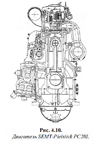 Двигатель SEMT-Pielstick PC20L