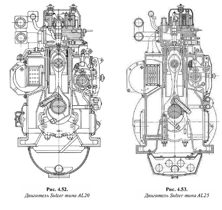 Двигатель Sulzer типа AL25
