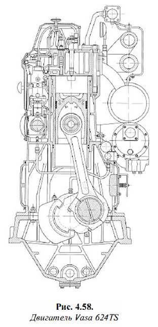 Двигатель Vasa 624TS