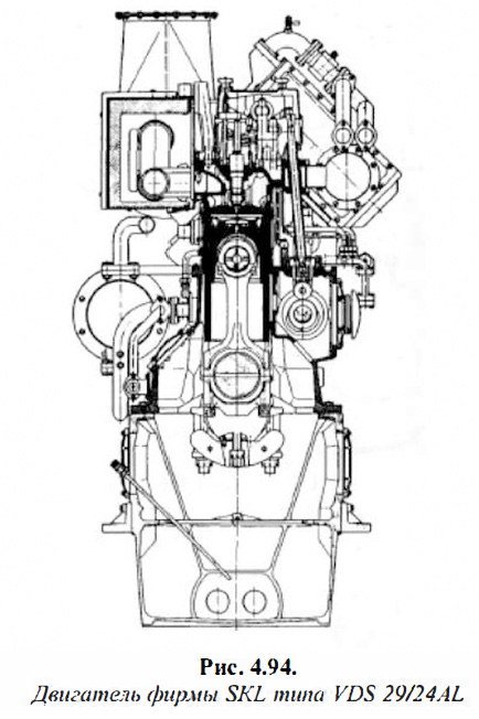 Двигатель фирмы SKL типа VDS 29/24AL