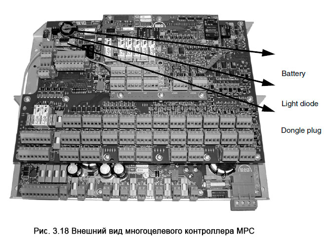 Внешний вид многоцелевого контроллера МРС