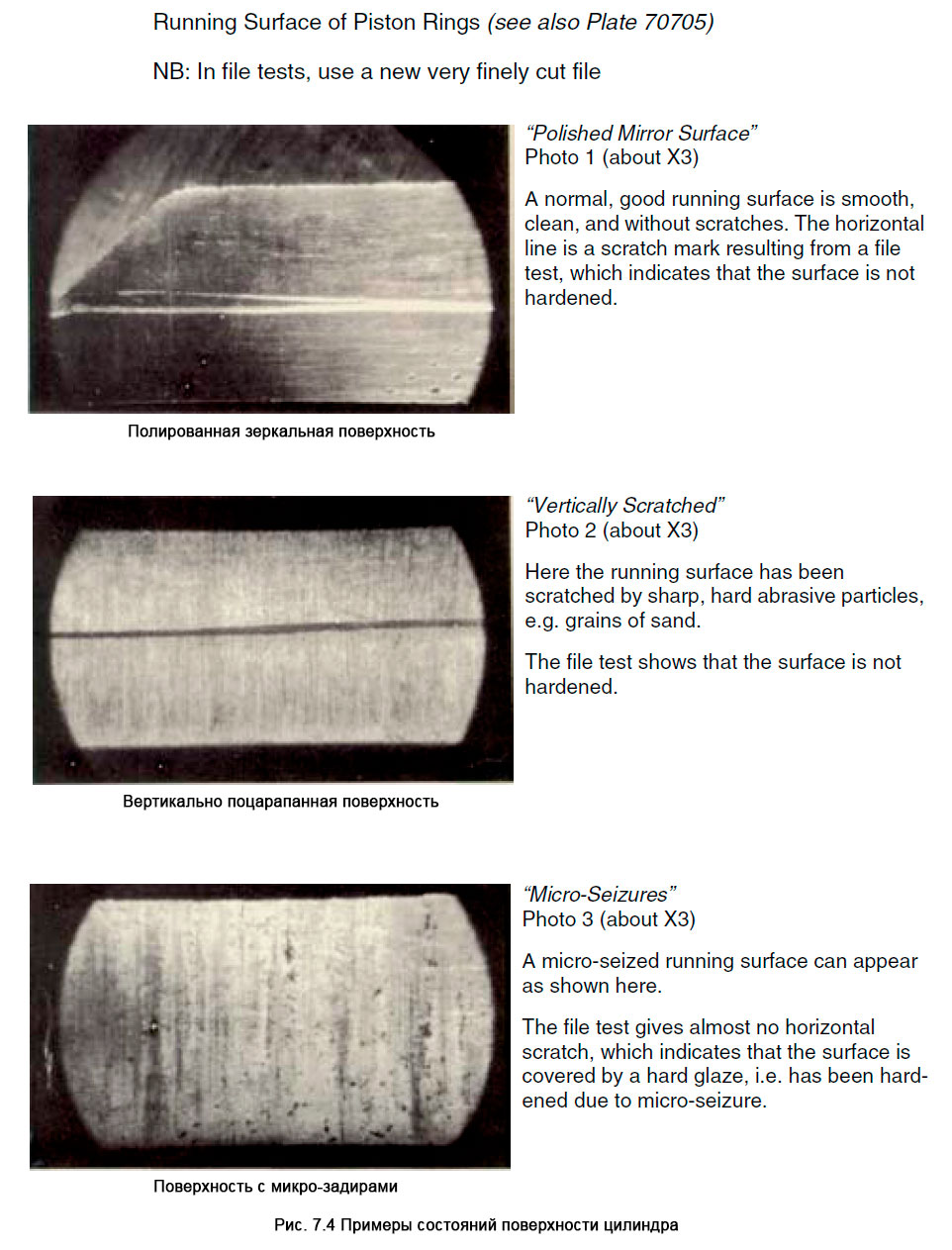 Примеры состояний поверхности цилиндра - Inspection through Scavenge Ports. Pictures