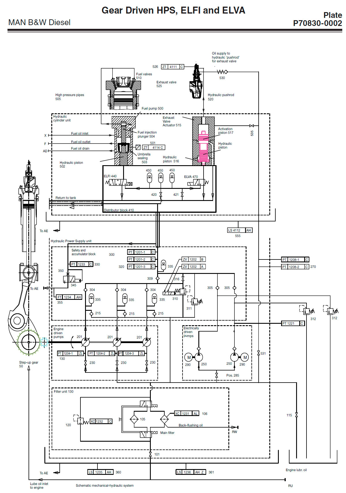 Schematic mechanical-hydraulic system