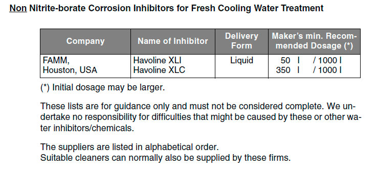 Non Nitrite-borate Corrosion Inhibitors for Fresh Cooling Water Treatment