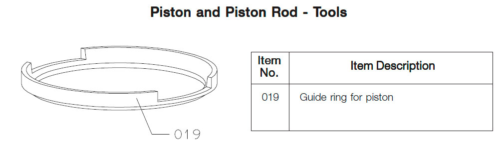 Piston and Piston Rod - Tools