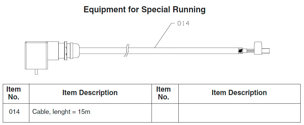 Equipment for Special Running