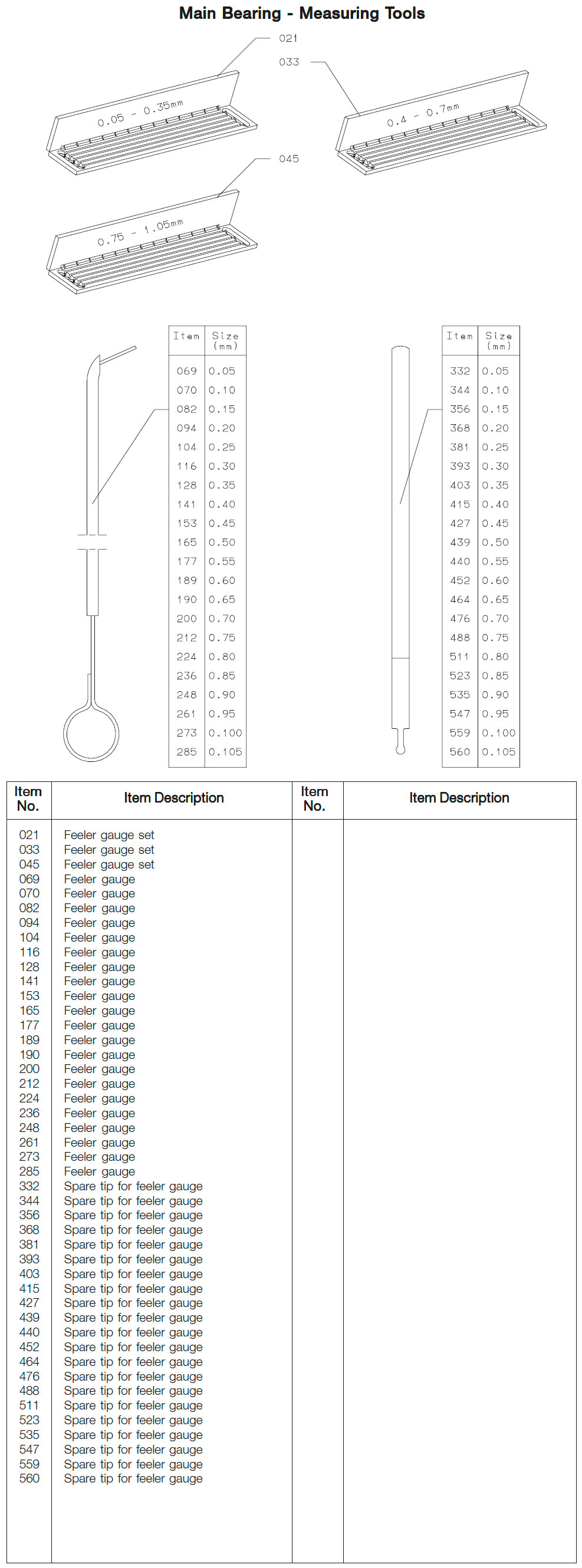 Main Bearing - Measuring Tools