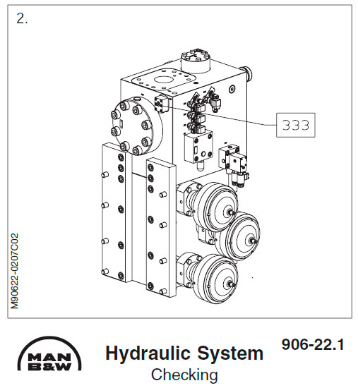 Hydraulic System - Checking