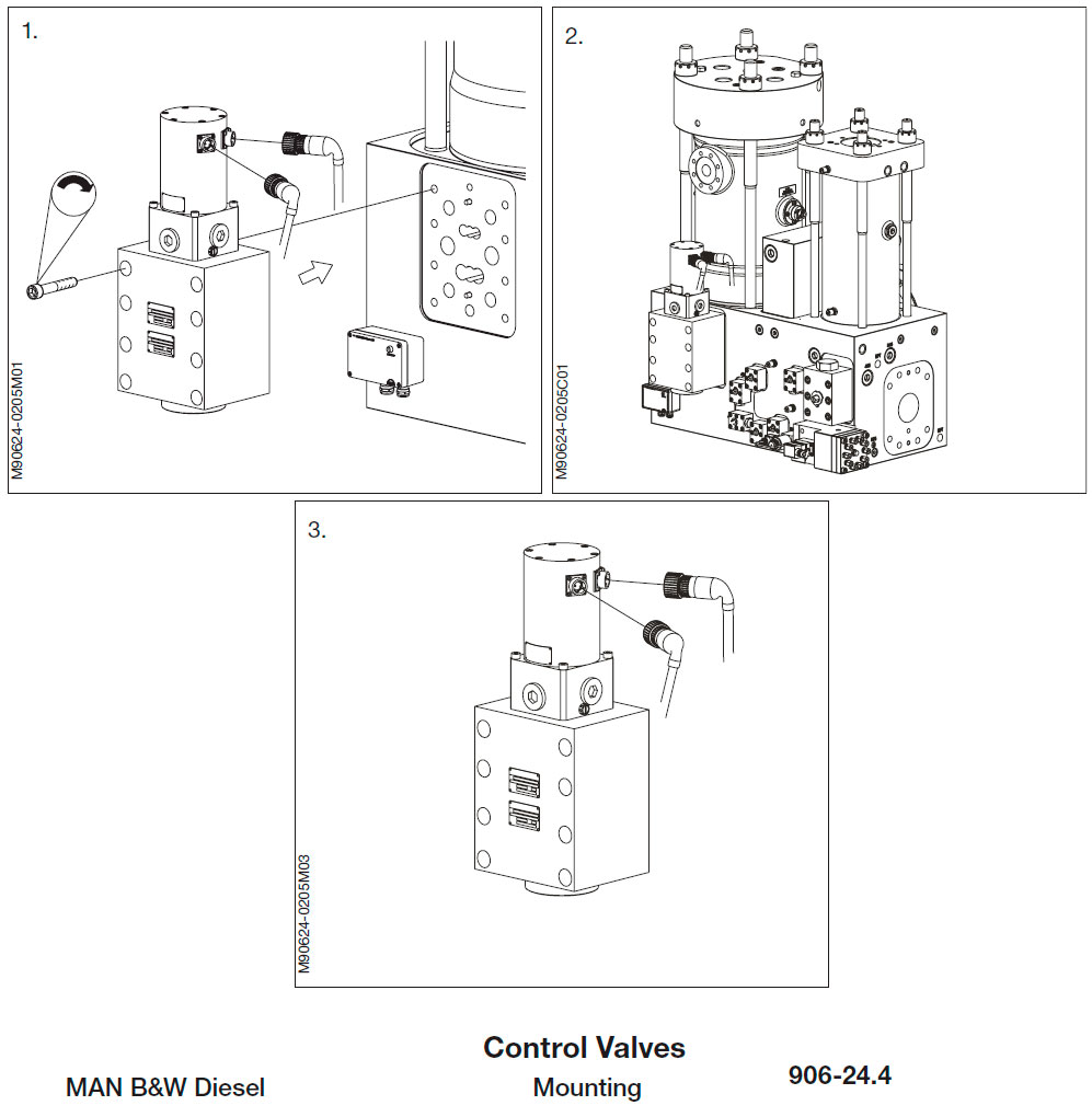 Control Valves - Mounting