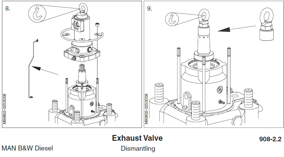 Exhaust Valve - Dismantling