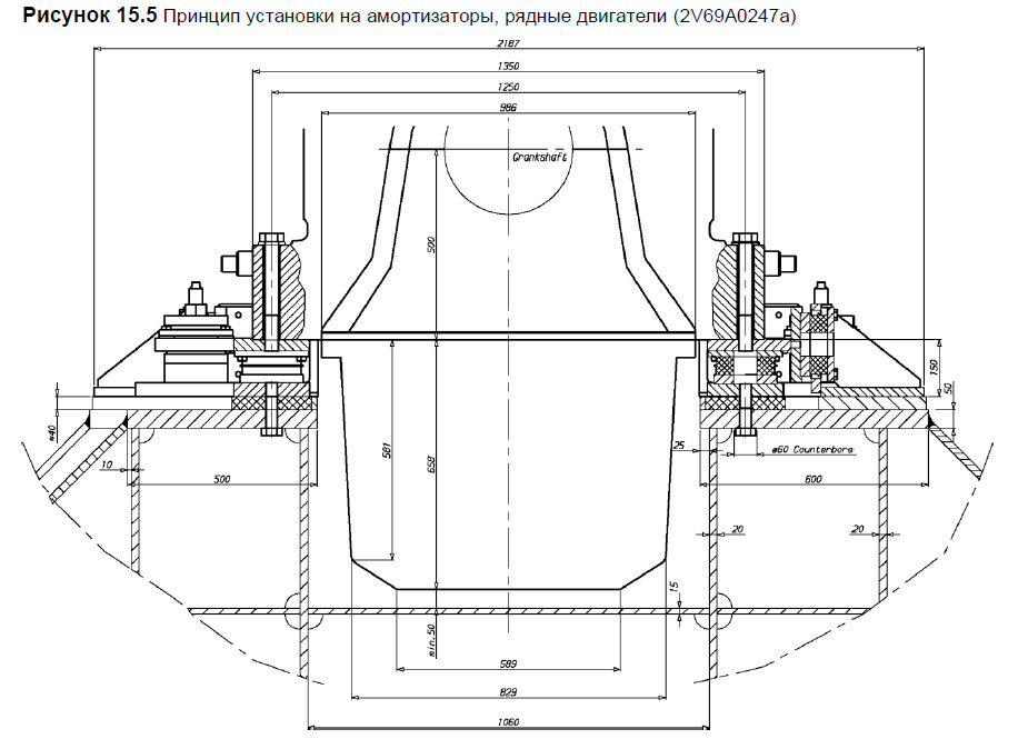 Принцип установки на амортизаторы, рядные двигатели (2V69A0247a)