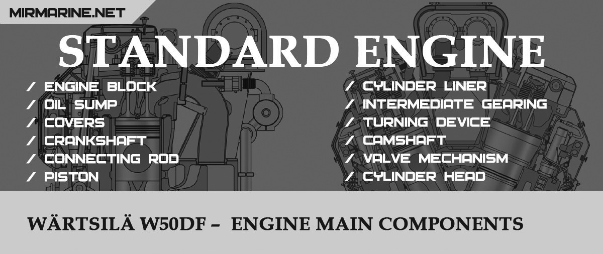 WÄRTSILÄ W50DF –  engine main components