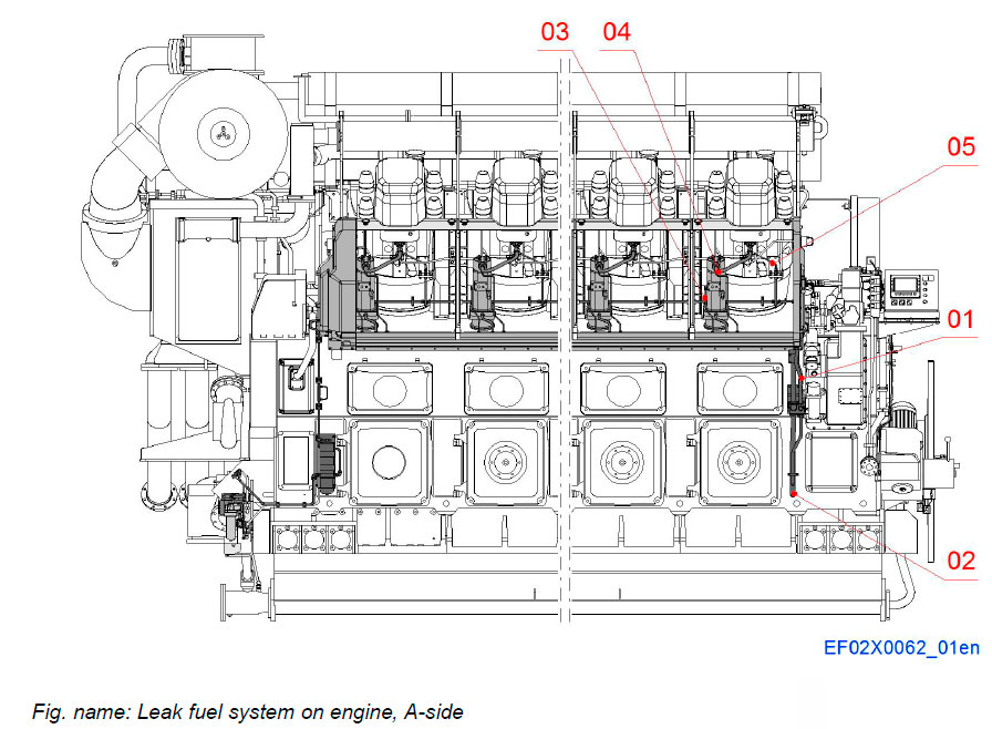 Leak fuel system on engine, A-side