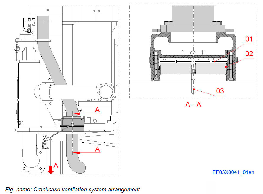 Crankcase ventilation system arrangement