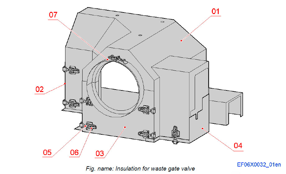 Insulation for waste gate valve