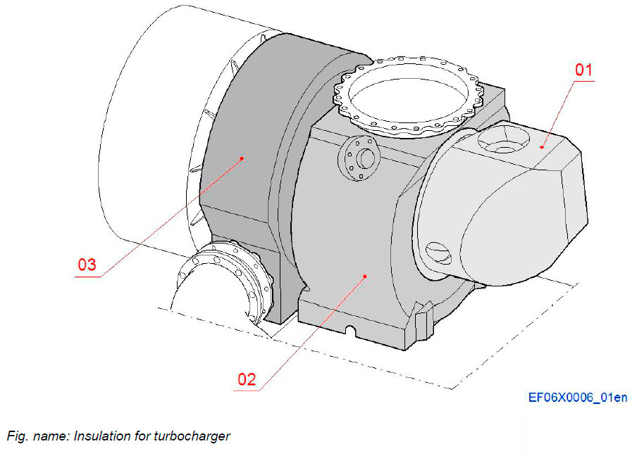 Insulation for turbocharger