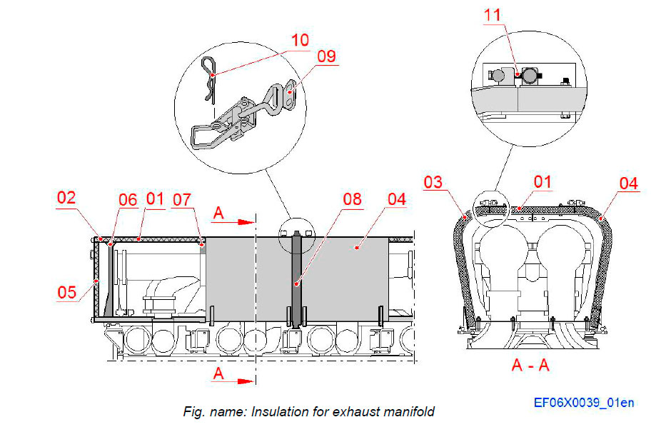 Insulation for exhaust manifold