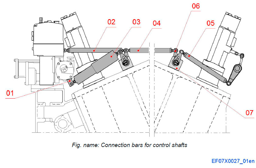 Connection bars for control shafts