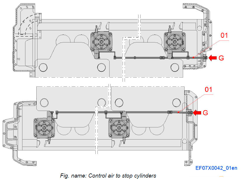 Control air to stop cylinders