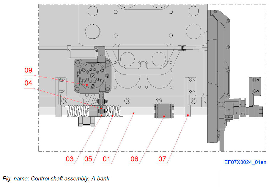 Control shaft assembly, A-bank