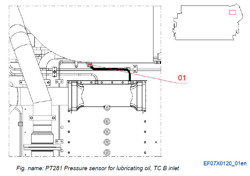 PT281 Pressure sensor for lubricating oil, TC B inlet