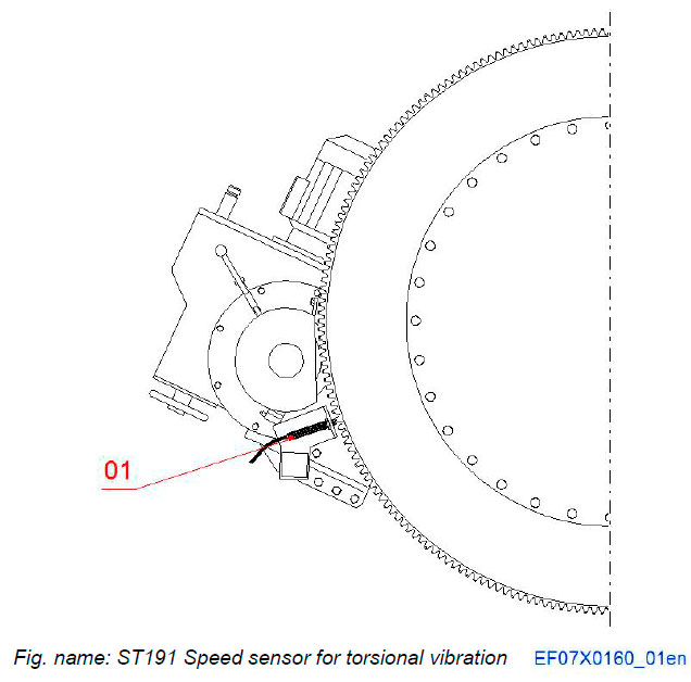 ST191 Speed sensor for torsional vibration