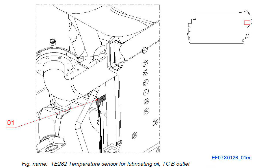 TE282 Temperature sensor for lubricating oil, TC B outlet
